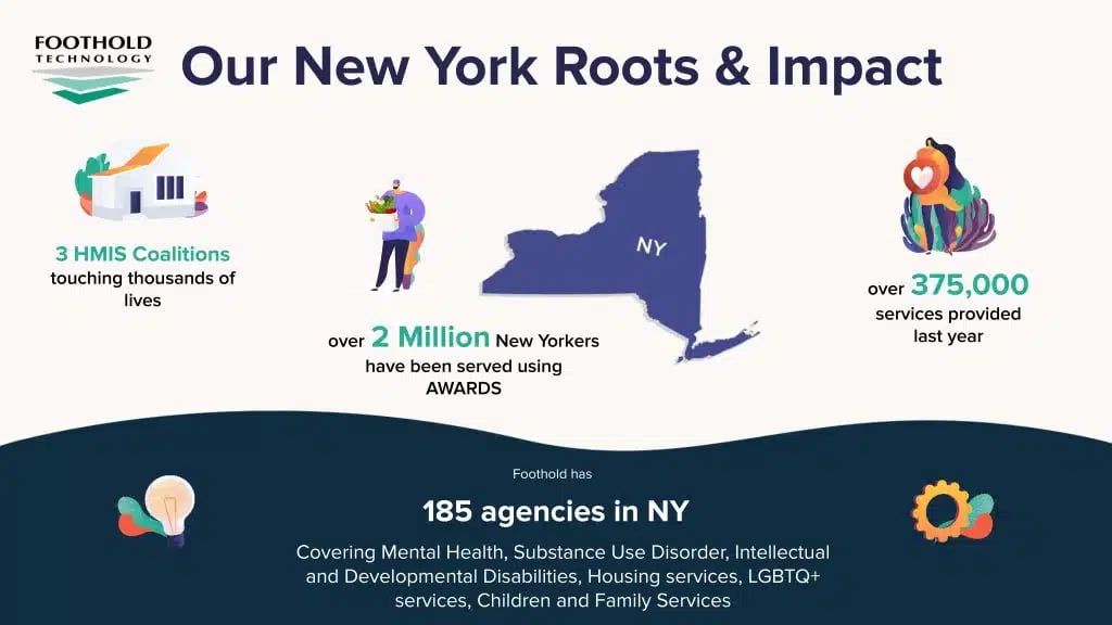 new-york-roots-impact
